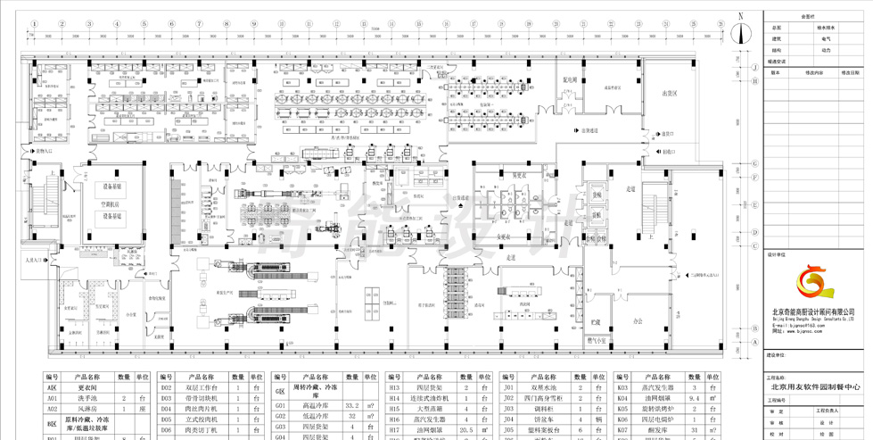 用友軟件園中央廚房整體廚房設備設計